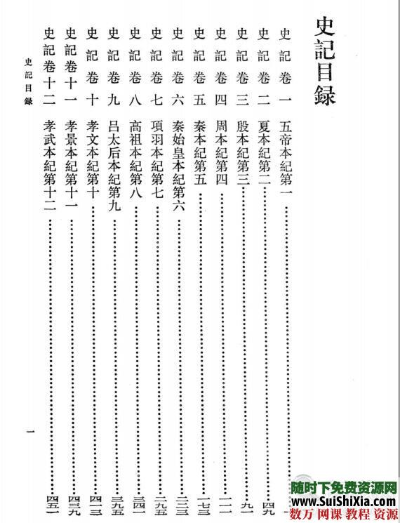 繁体《史记》全10册PDF版 2013点校本二十四史精装版130卷7司马迁撰 第4张