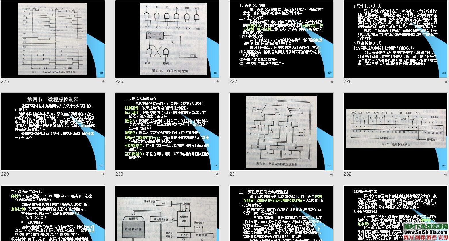 【计算机组成原理(第5版)】视频教程+PDF书籍+PPT版+课后答案 第5张