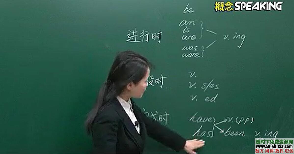 崔荣容英语语法视频教程全套，2个系列，138个视频教程 英语学习 第12张