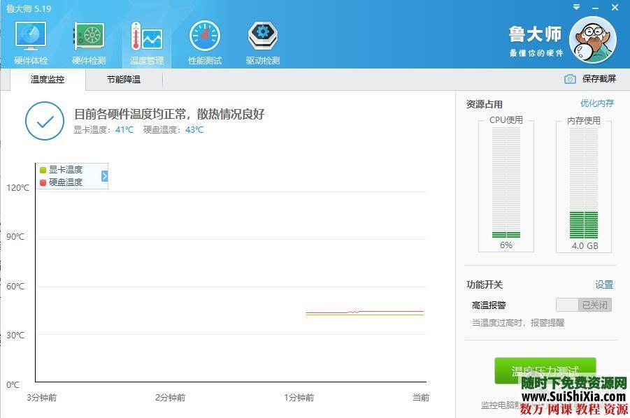 亲测无广！鲁大师和驱动人生绿色免安装去广告版本可长期使用 第2张