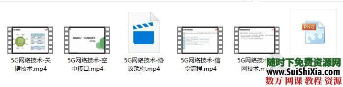 前沿技术之5G网络技术通信资料以及行业应用案例 第2张