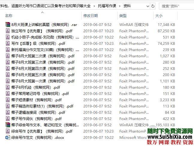 托福考试自学资料包，涵盖听力写作口语词汇以及备考计划和常识等大全 第15张