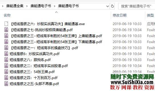 共67G【唐能通】炒股资料选股技术书籍短线是银视频合集 营销 第6张
