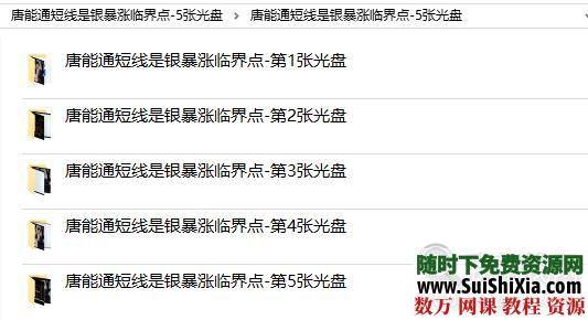 共67G【唐能通】炒股资料选股技术书籍短线是银视频合集 营销 第7张
