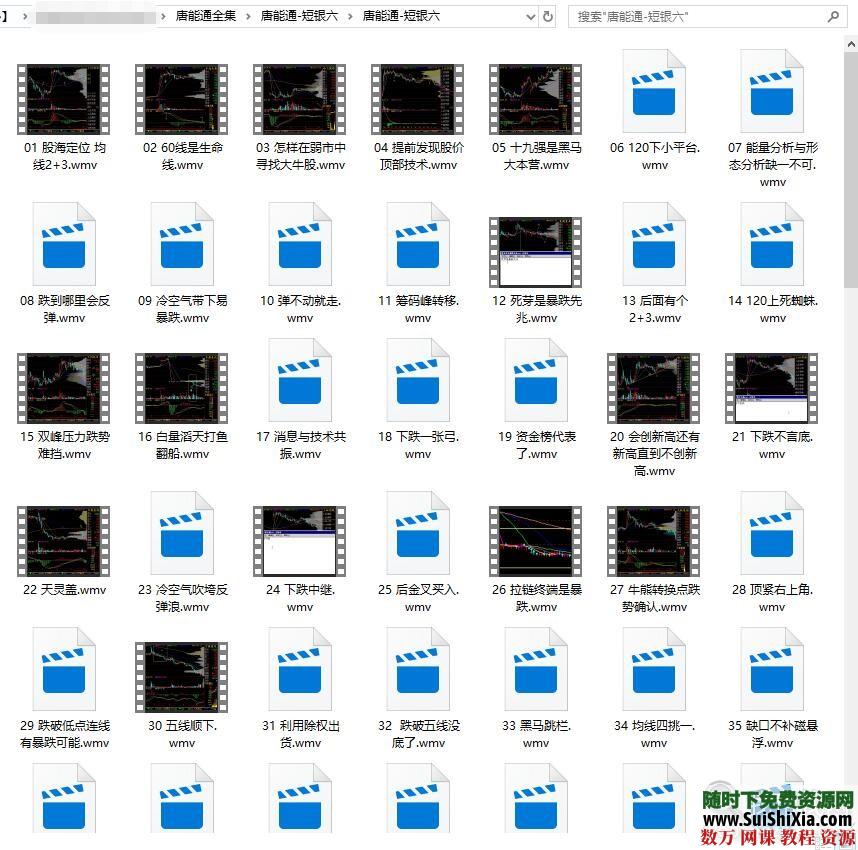 共67G【唐能通】炒股资料选股技术书籍短线是银视频合集 营销 第8张