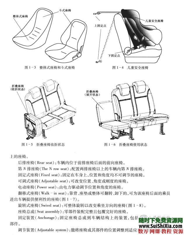 一本关于汽车座椅设计与制造的书籍，包括法律和标准 第7张