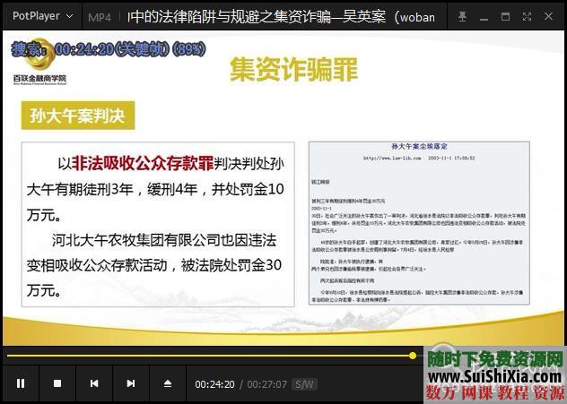 某商学院的金融、资本运作、品牌、融资等精品商业知识视频课14套 第3张