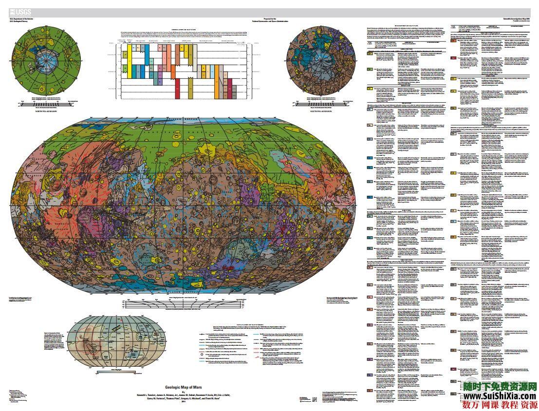 超清英文版【火星地图】 第1张