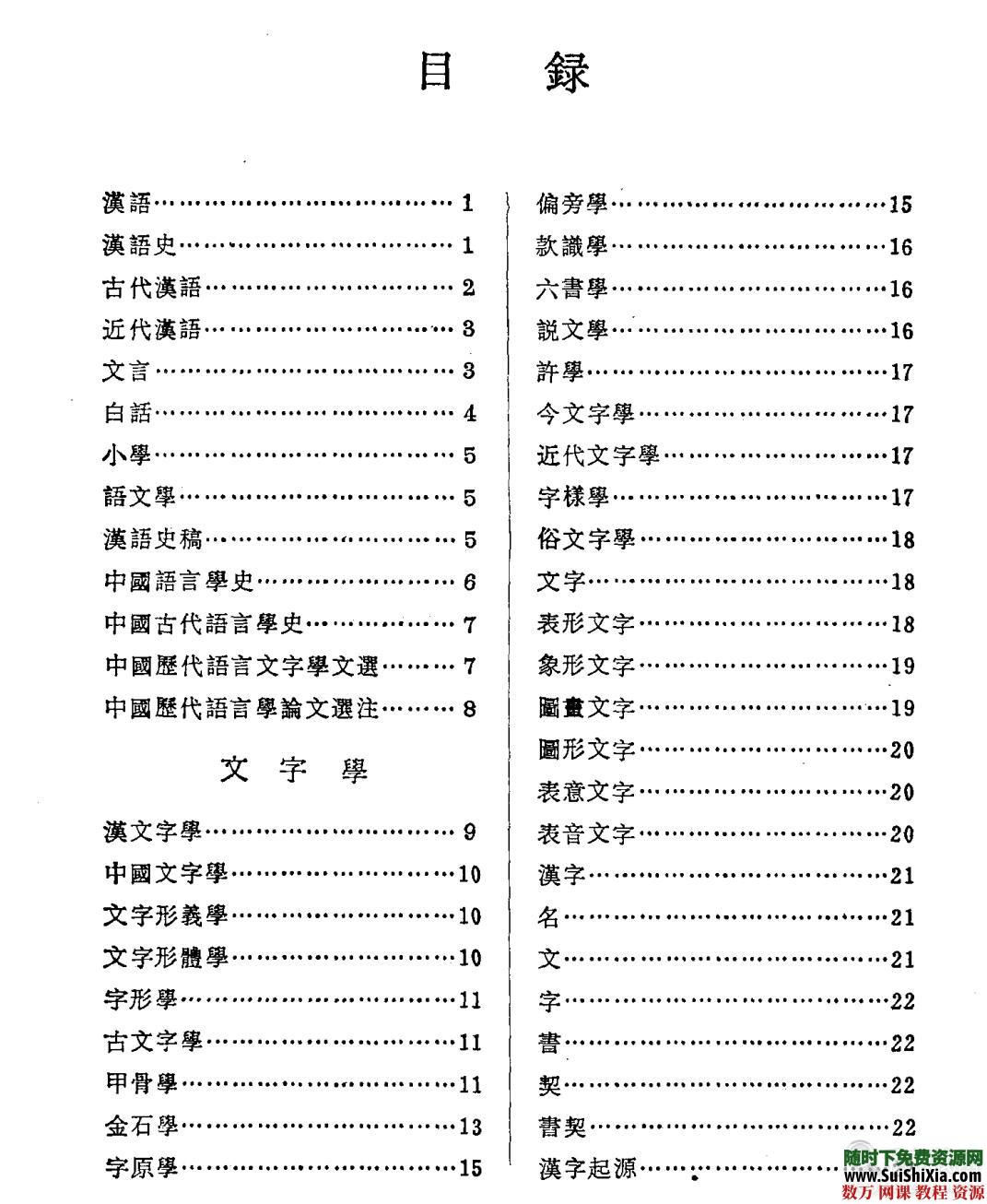 价值万元103本工具书合集，大部分是中文，尽快收藏 第2张