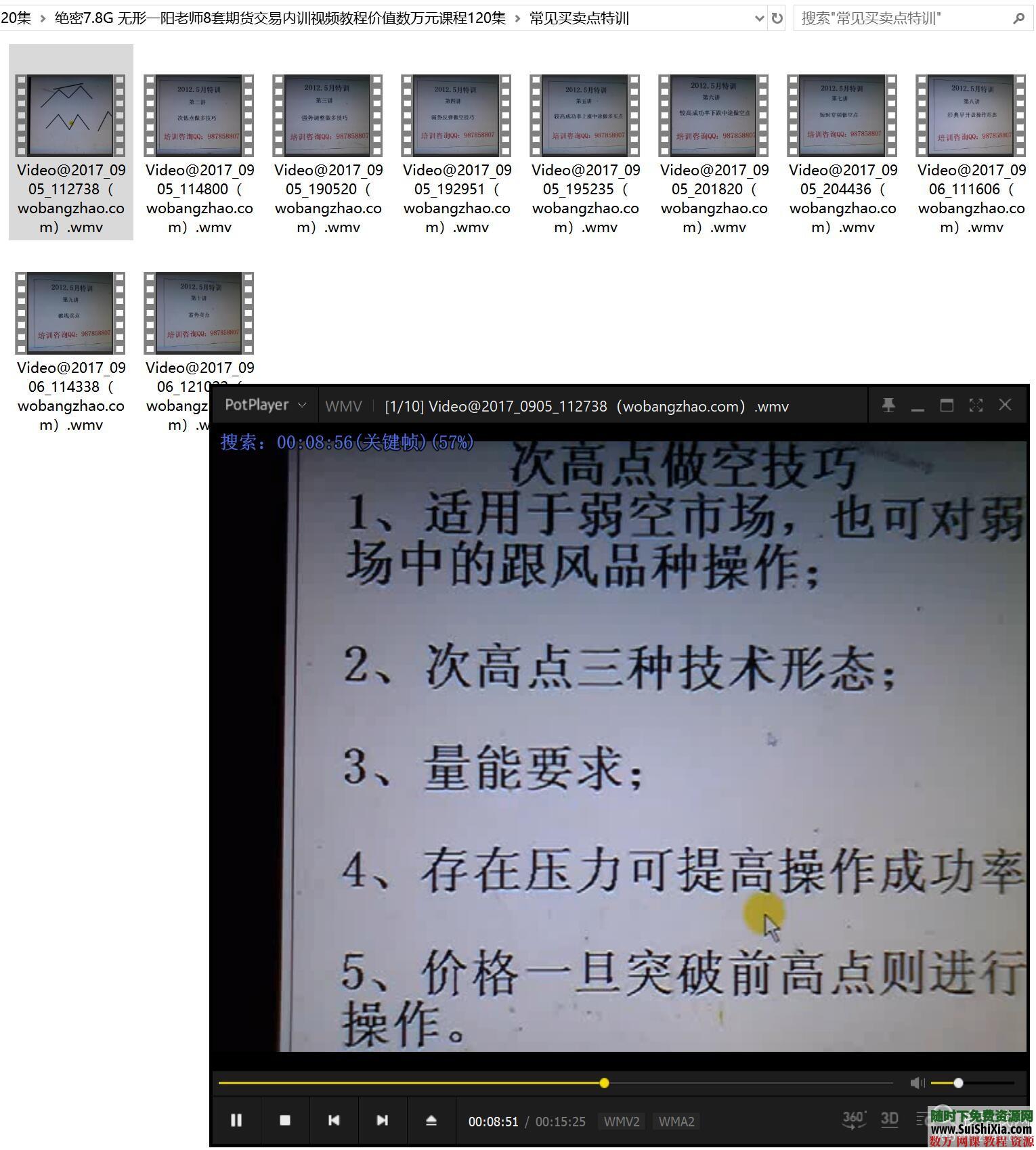 绝密7.8G 无形一阳老师8套期货交易内训视频教程价值数万元课程120集 第2张