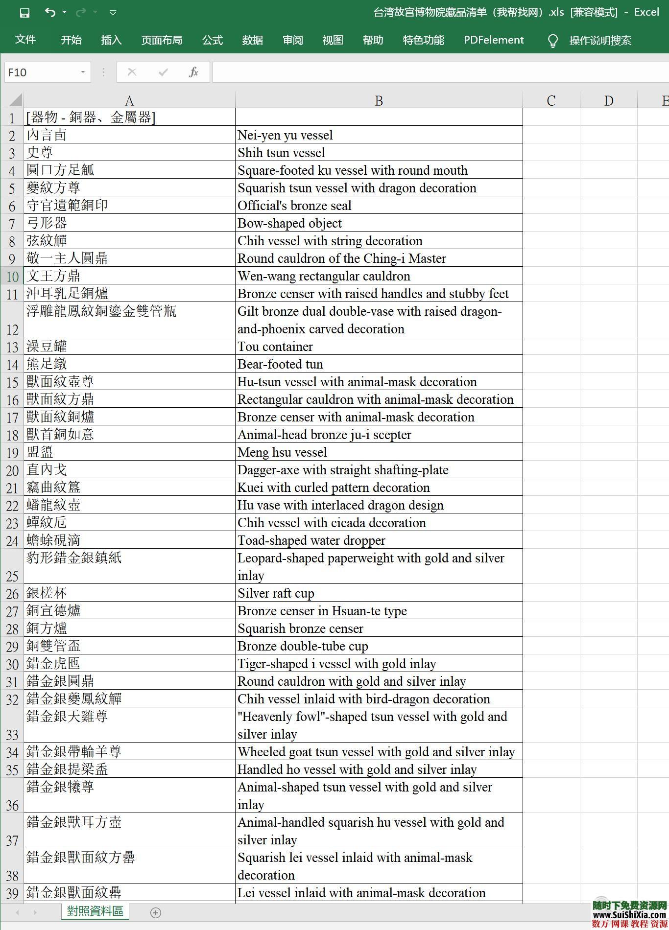 价值万元103本工具书合集，大部分是中文，尽快收藏 第8张