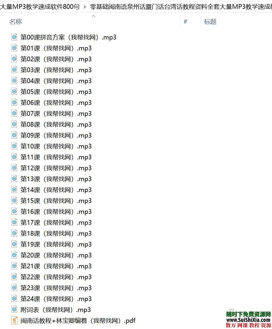 零基础闽南语泉州话厦门话台湾话教程资料全套大量MP3教学速成软件800句 第6张