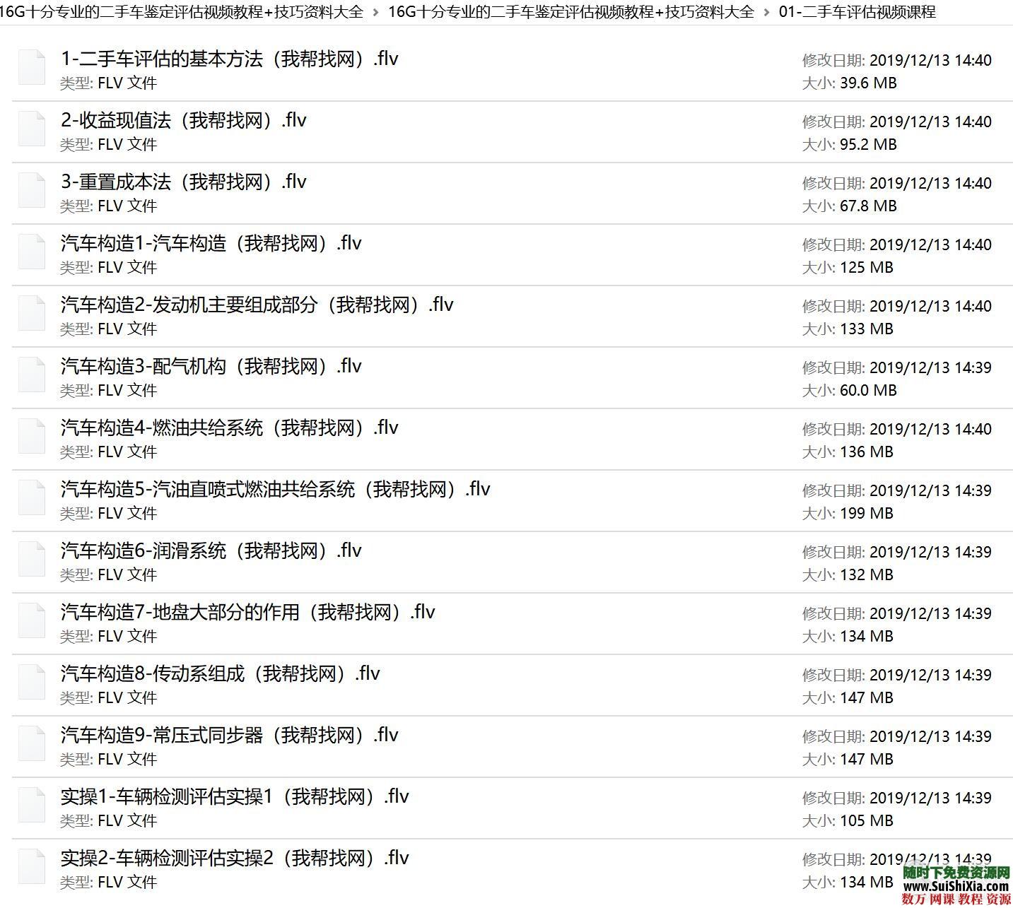 16G十分专业的二手车鉴定评估视频教程+技巧资料大全 营销 第2张