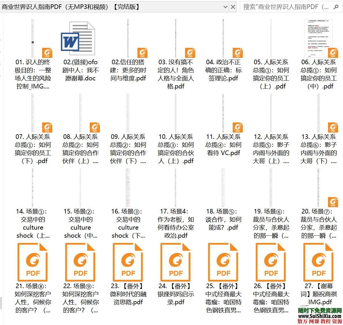 商业世界识人指南PDF（无MP3和视频）【完结版】 第1张