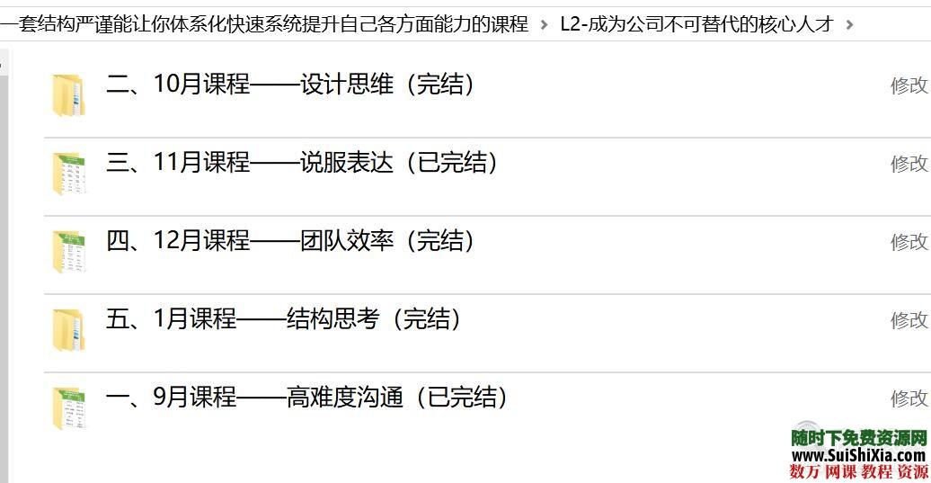 一套结构严谨能让你体系化快速系统提升自己各方面能力的课程 营销 第3张