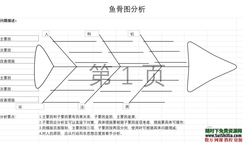 精益生产管理资料包100份打包 第5张