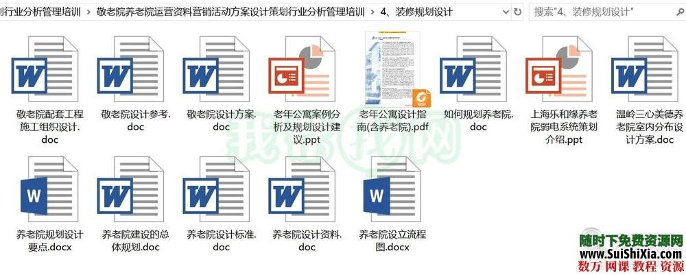 敬老院养老院运营资料营销活动方案设计策划行业分析管理培训 营销 第6张