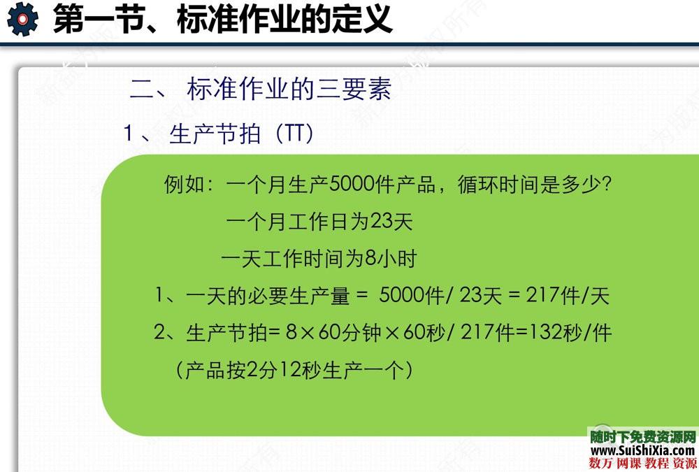 精益生产管理资料包100份打包 第8张