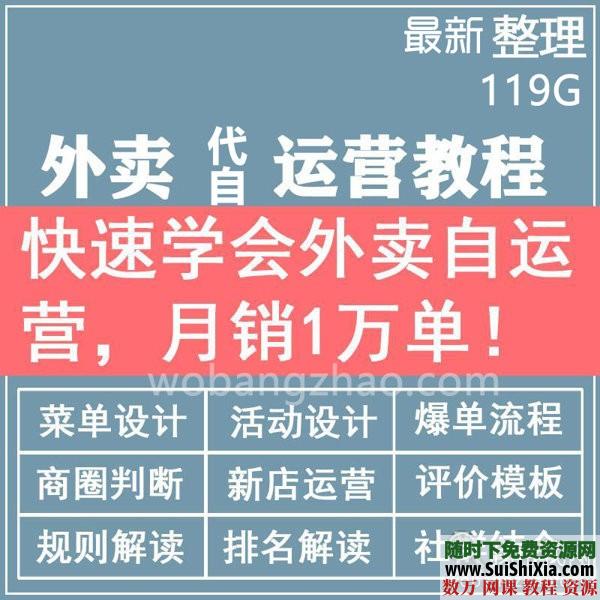 119G重构餐饮业经营方式《外卖代运营》必学全套营销战略视频课程 营销 第1张