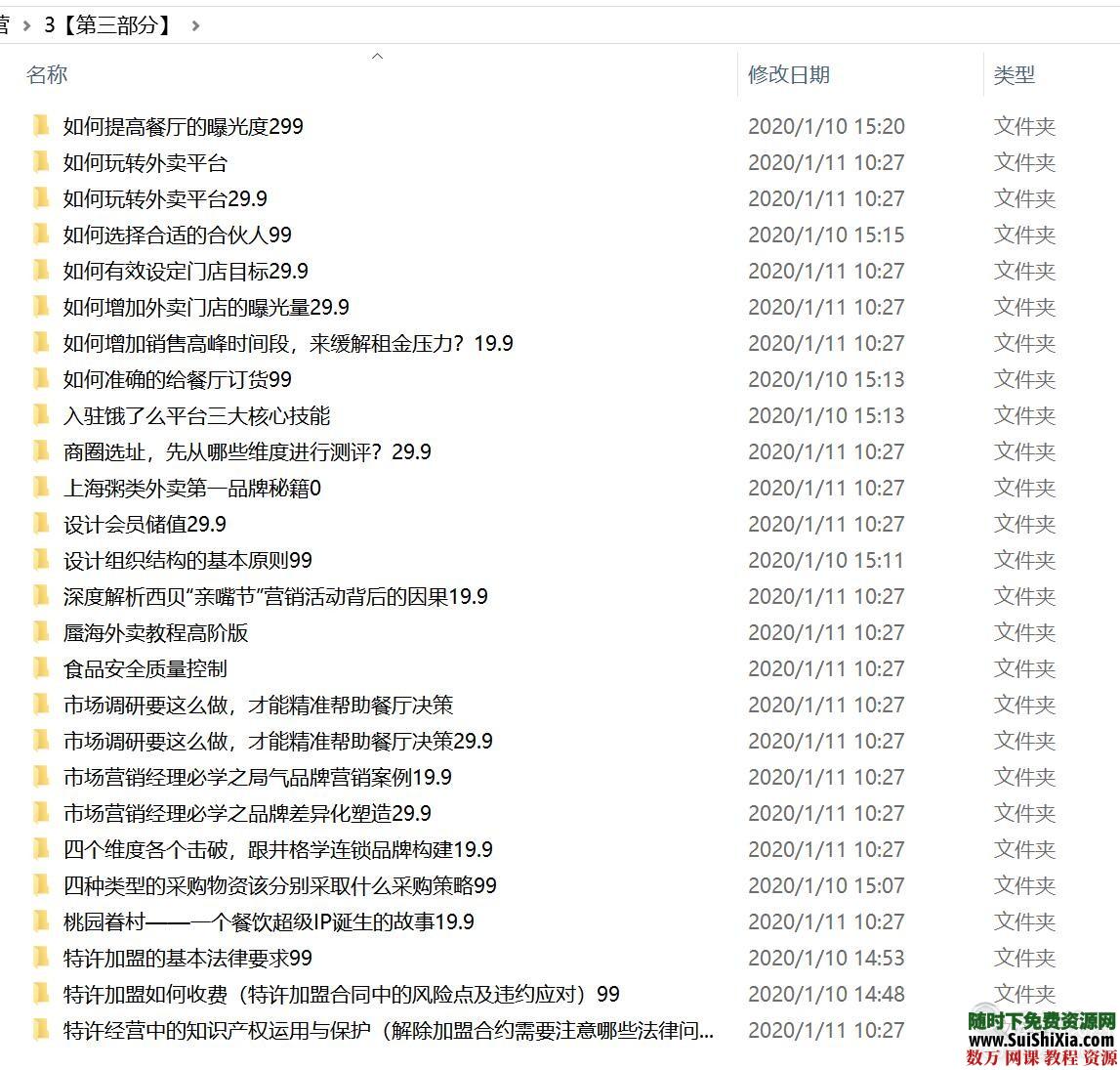 119G重构餐饮业经营方式《外卖代运营》必学全套营销战略视频课程 营销 第5张