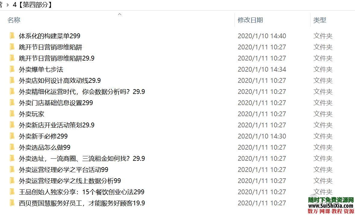 119G重构餐饮业经营方式《外卖代运营》必学全套营销战略视频课程 营销 第6张