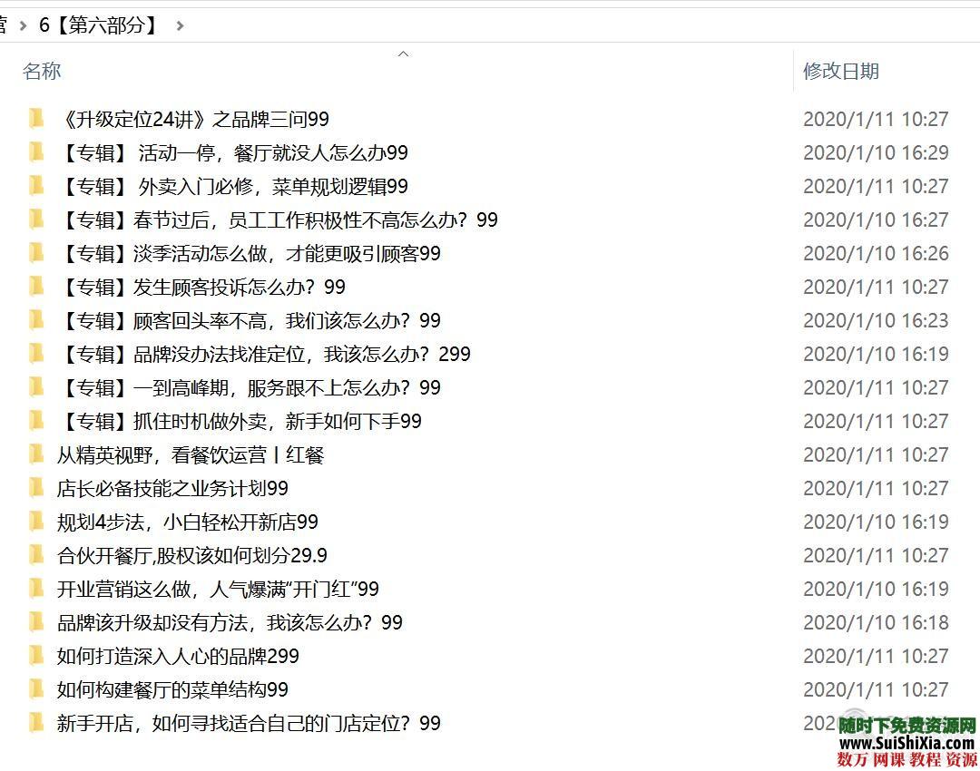 119G重构餐饮业经营方式《外卖代运营》必学全套营销战略视频课程 营销 第8张