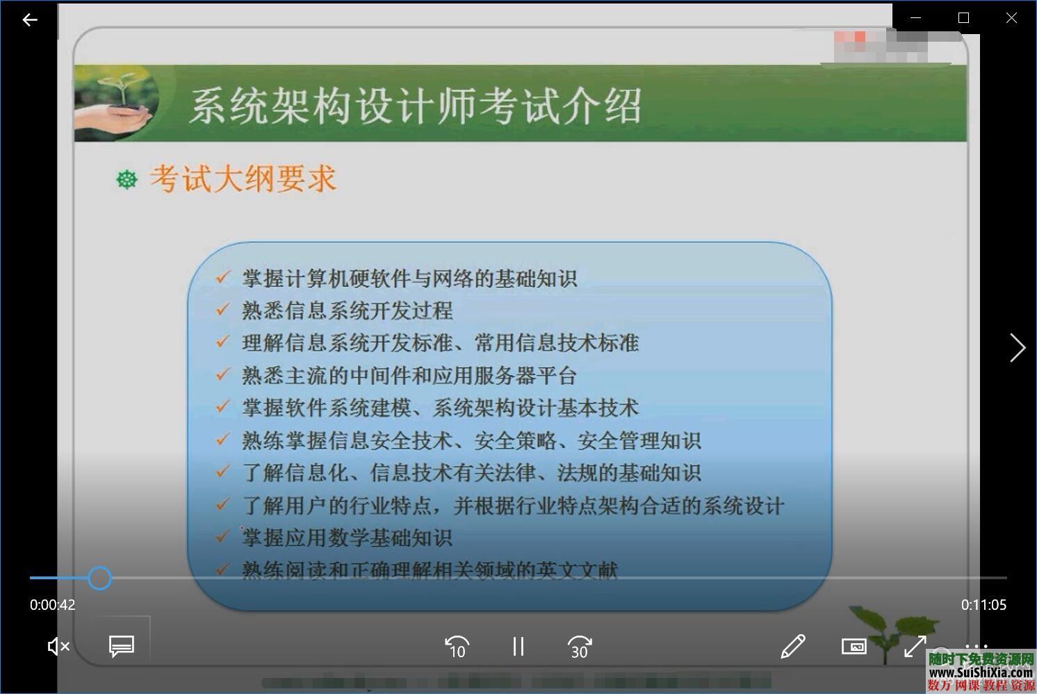 19.4G软考系统架构设计师视频考试历年真题答案解析和文本资料 第6张