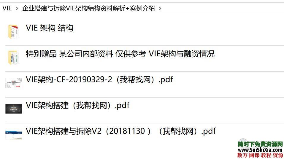 企业搭建与拆除VIE架构结构资料解析+案例介绍 第2张