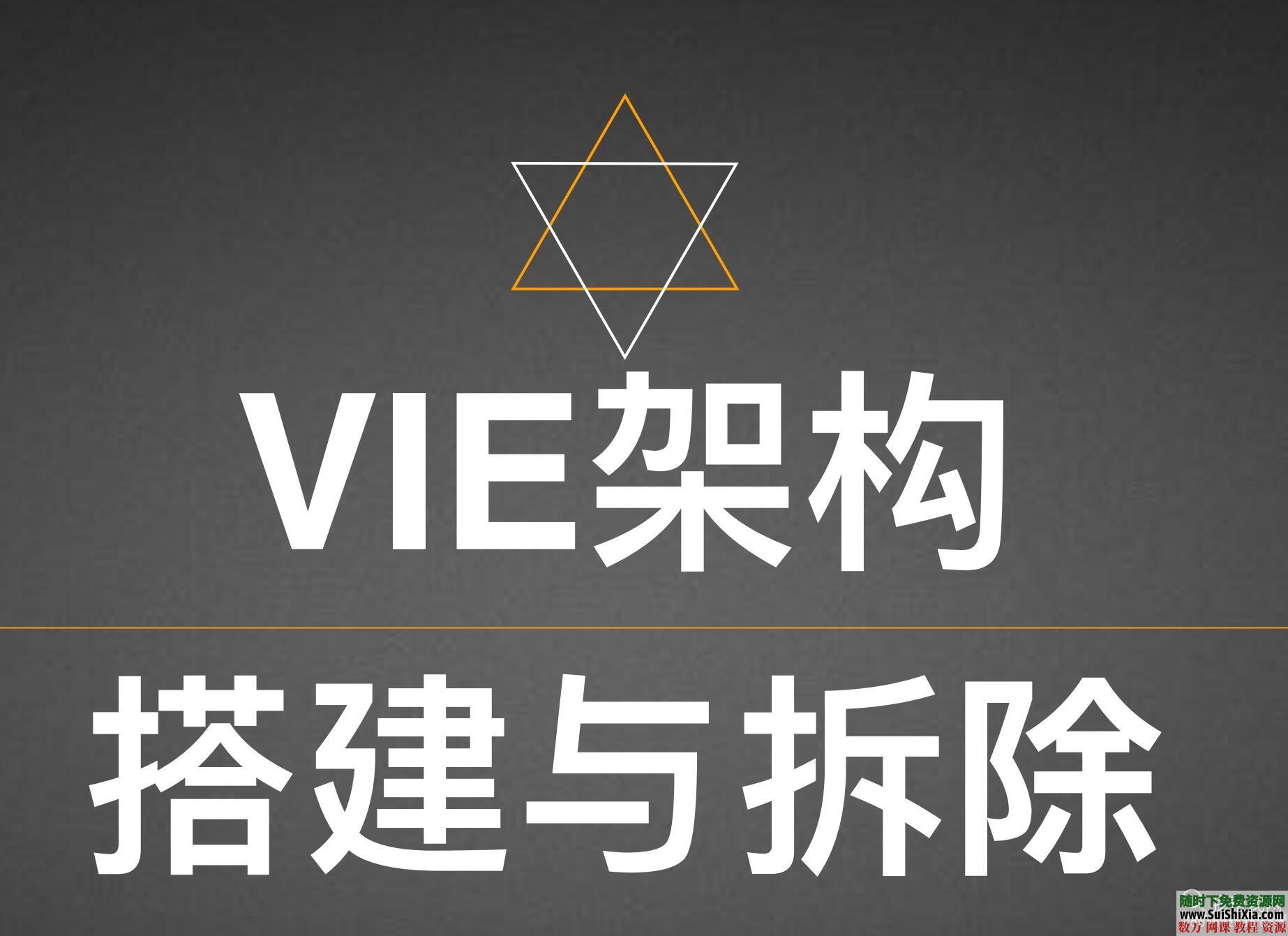 企业搭建与拆除VIE架构结构资料解析+案例介绍 第3张