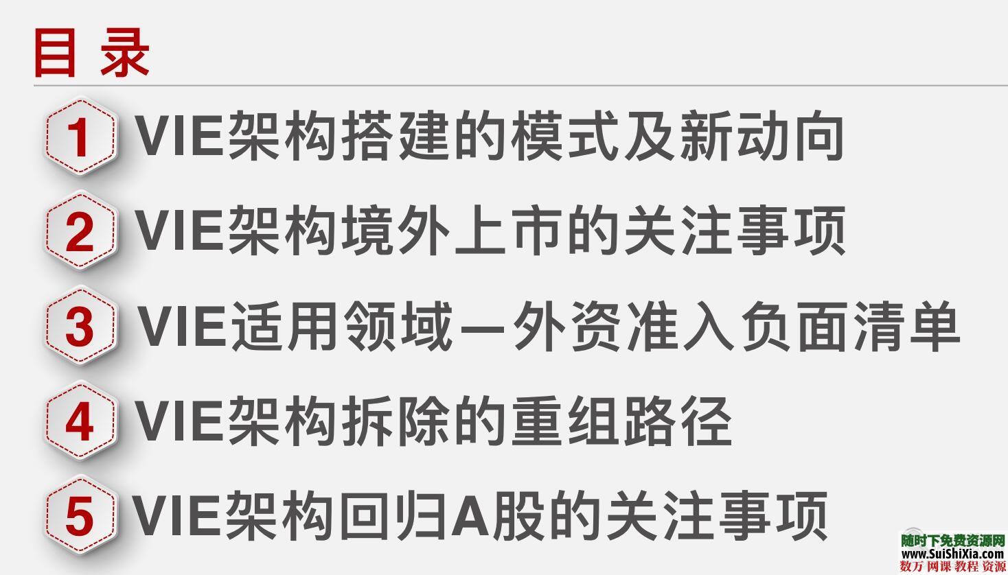 企业搭建与拆除VIE架构结构资料解析+案例介绍 第4张