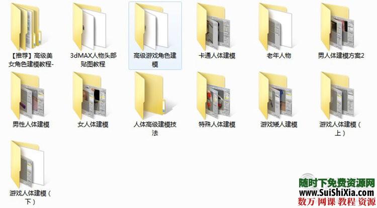 27G高级人体角色建模教程3dmax素材游戏人物场景模型3d游戏角色设计 第2张