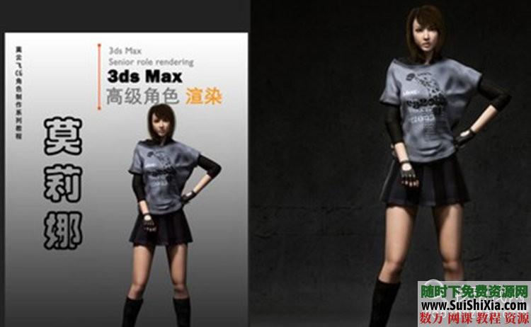 27G高级人体角色建模教程3dmax素材游戏人物场景模型3d游戏角色设计 第4张