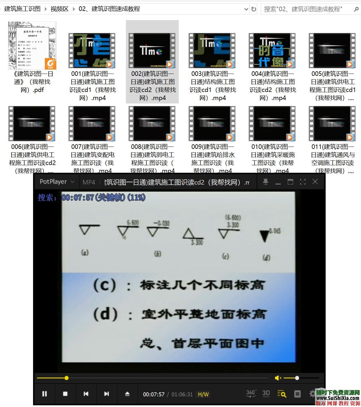 零基础建筑施工识图造价实战速成视频教程+案例图解资料包 第6张