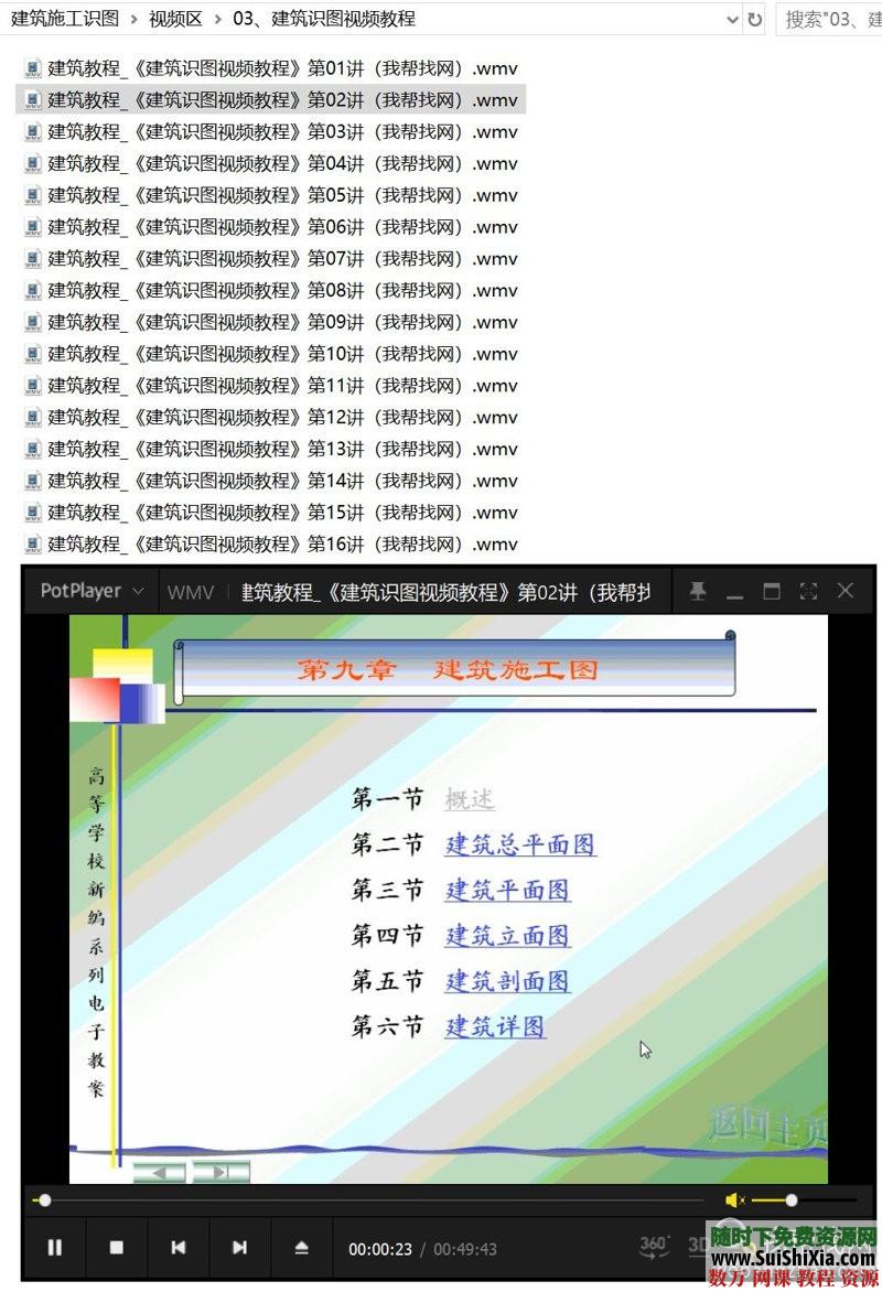 零基础建筑施工识图造价实战速成视频教程+案例图解资料包 第7张