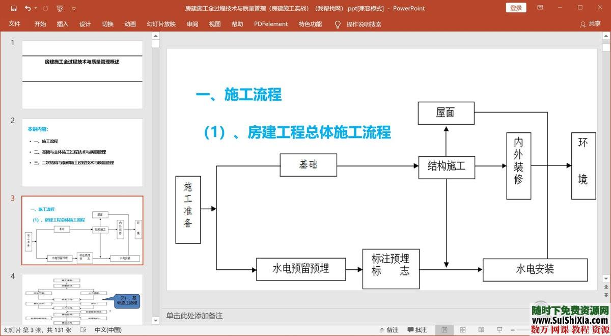 零基础建筑施工识图造价实战速成视频教程+案例图解资料包 第10张