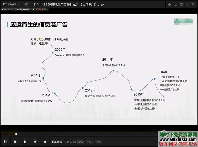 信息流广告投放入门到高手分析创意系统化提升实战视频教程资料大全 营销 第4张