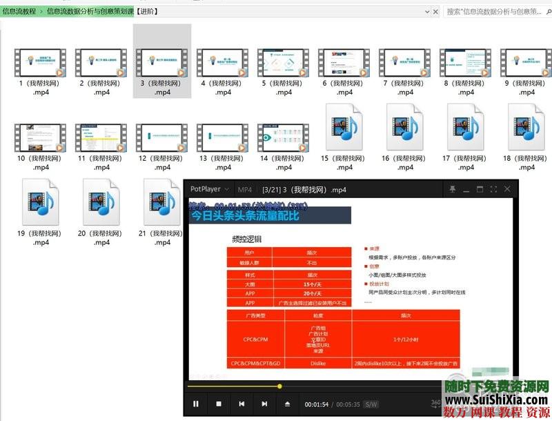 信息流广告投放入门到高手分析创意系统化提升实战视频教程资料大全 营销 第12张