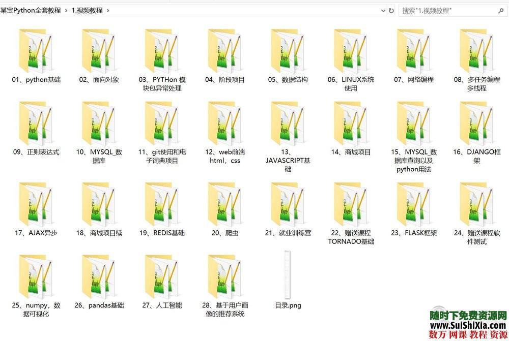 2019年Python3全套编程开发视频教程，某宝几十元买来的 第2张