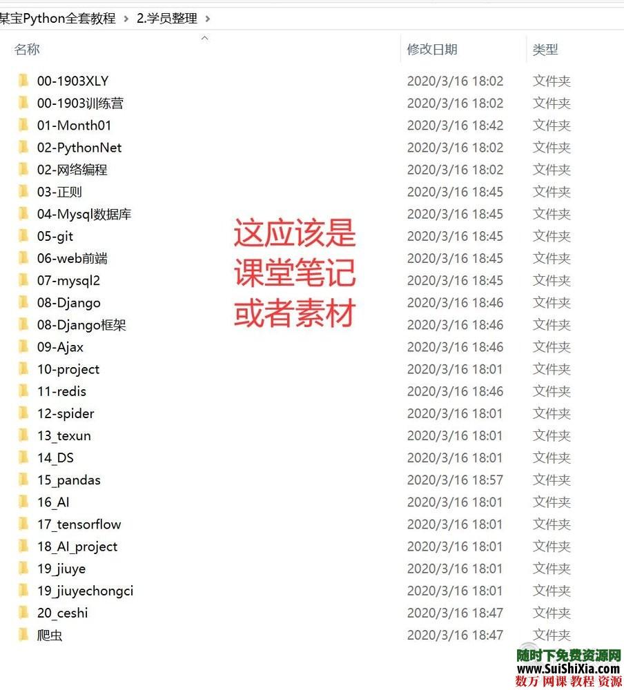 2019年Python3全套编程开发视频教程，某宝几十元买来的 第5张