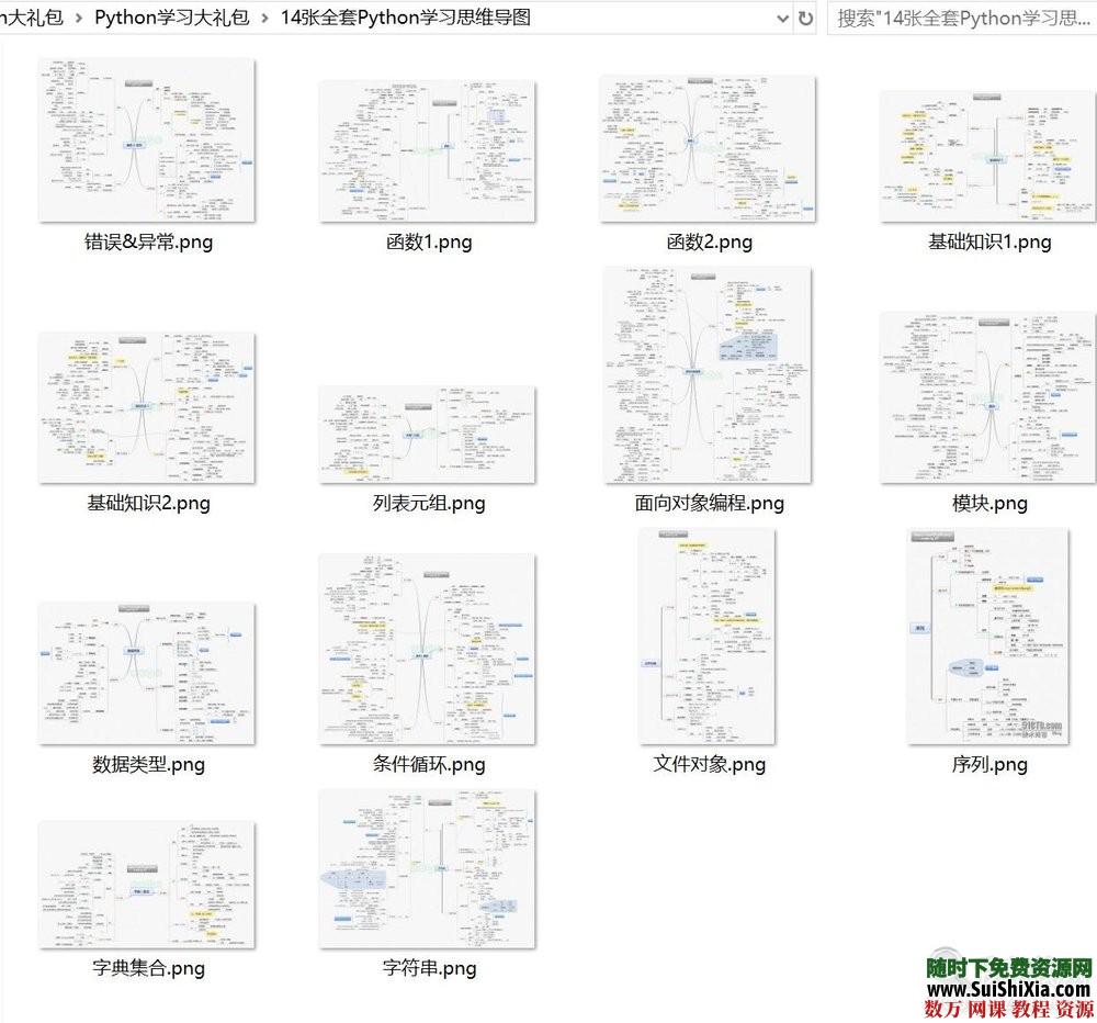 2019年python开发编程21天快速入门视频教程+书籍大全和面试大礼包 第6张