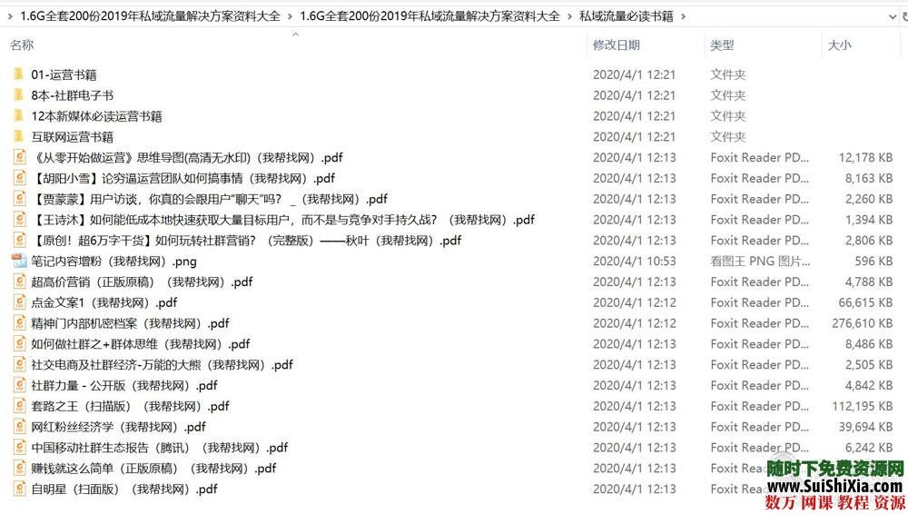 1.6G全套200份2019年私域流量解决方案资料大全 营销 第2张