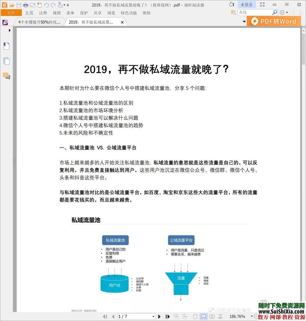 1.6G全套200份2019年私域流量解决方案资料大全 营销 第5张