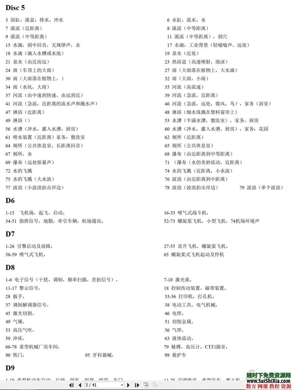 39000个大片专用电视剧短视频【电影音效素材】库WAV格式大全打包 第2张