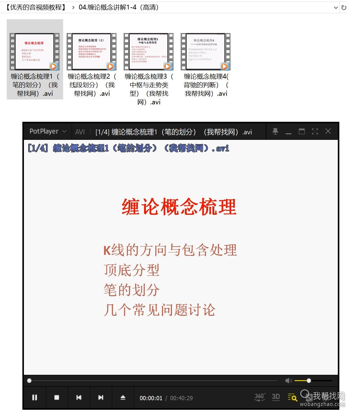 200G缠论（缠中说禅）视频PDF书籍资料禅师教你学炒股顶级秘籍教程打包合集 第28张