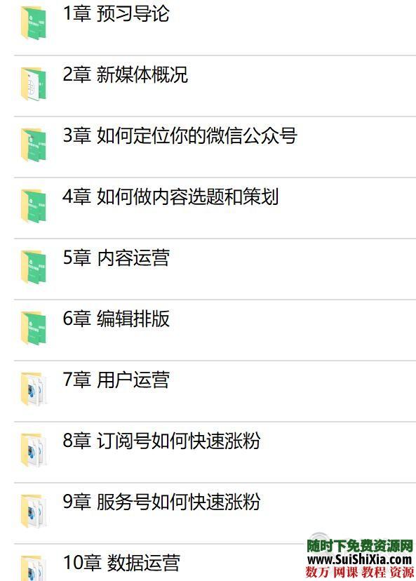 0基础快速入门新媒体运营视频教程10章 第2张
