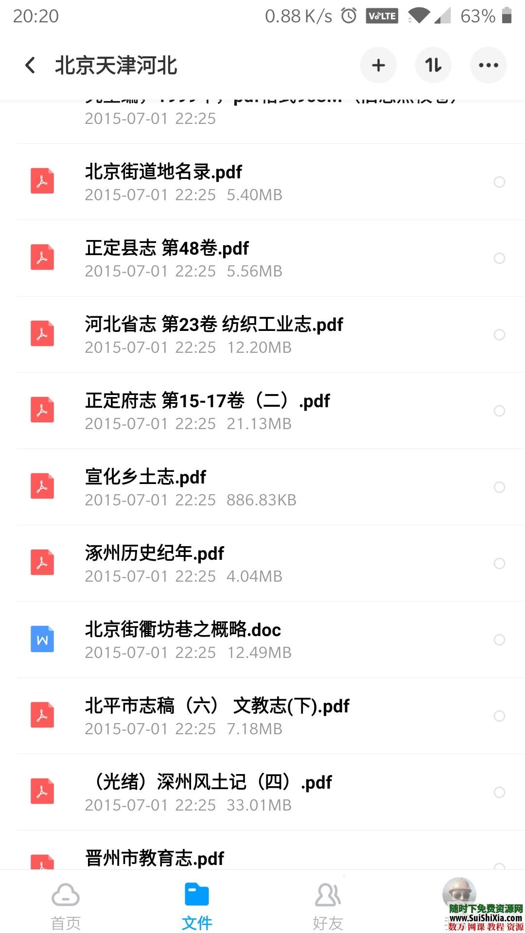 中国各地方志，看看有没有你的家乡。。 第1张