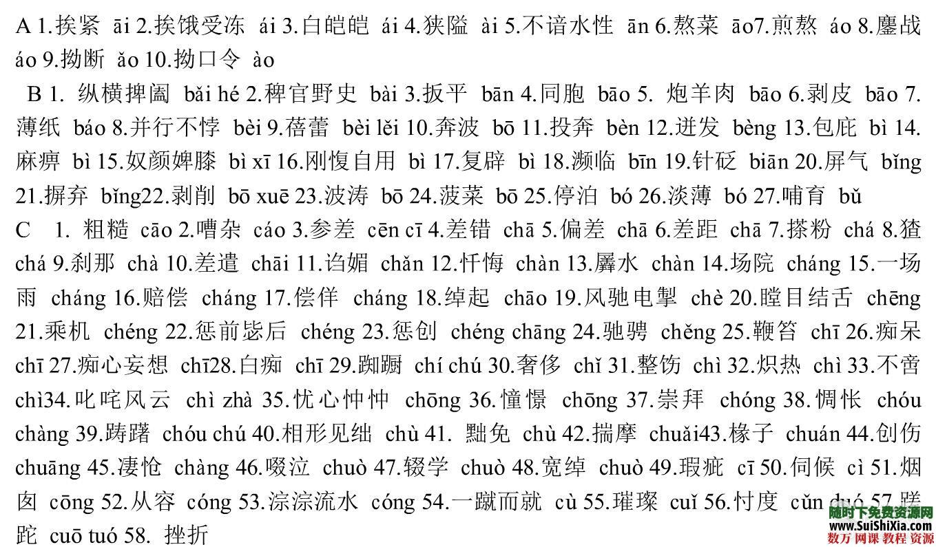 普通话视频教程大全，包含普通话模拟训练软件多套 第3张