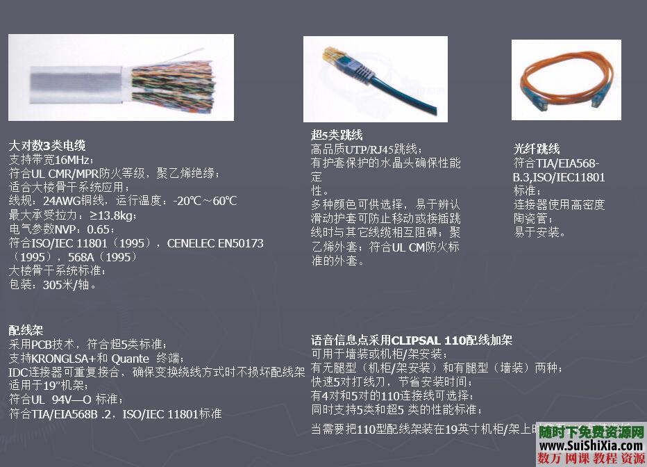 五星级国际酒店弱电智能化系统设计规划方案 第2张