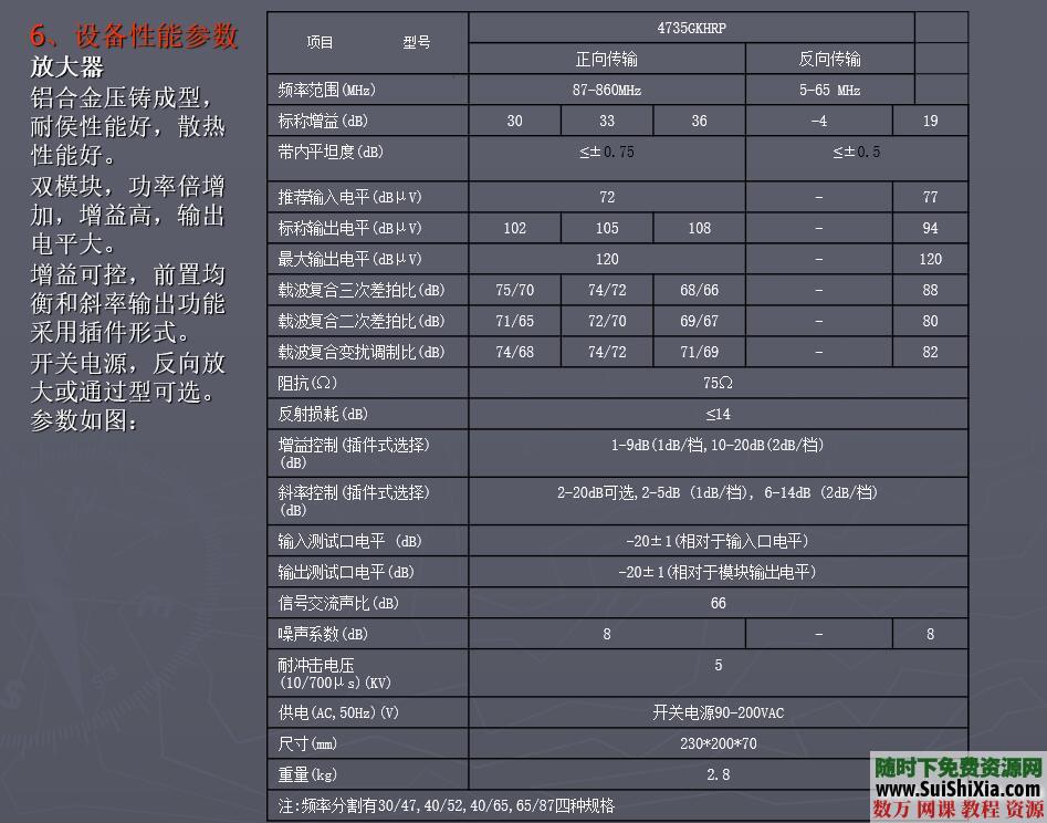 五星级国际酒店弱电智能化系统设计规划方案 第3张