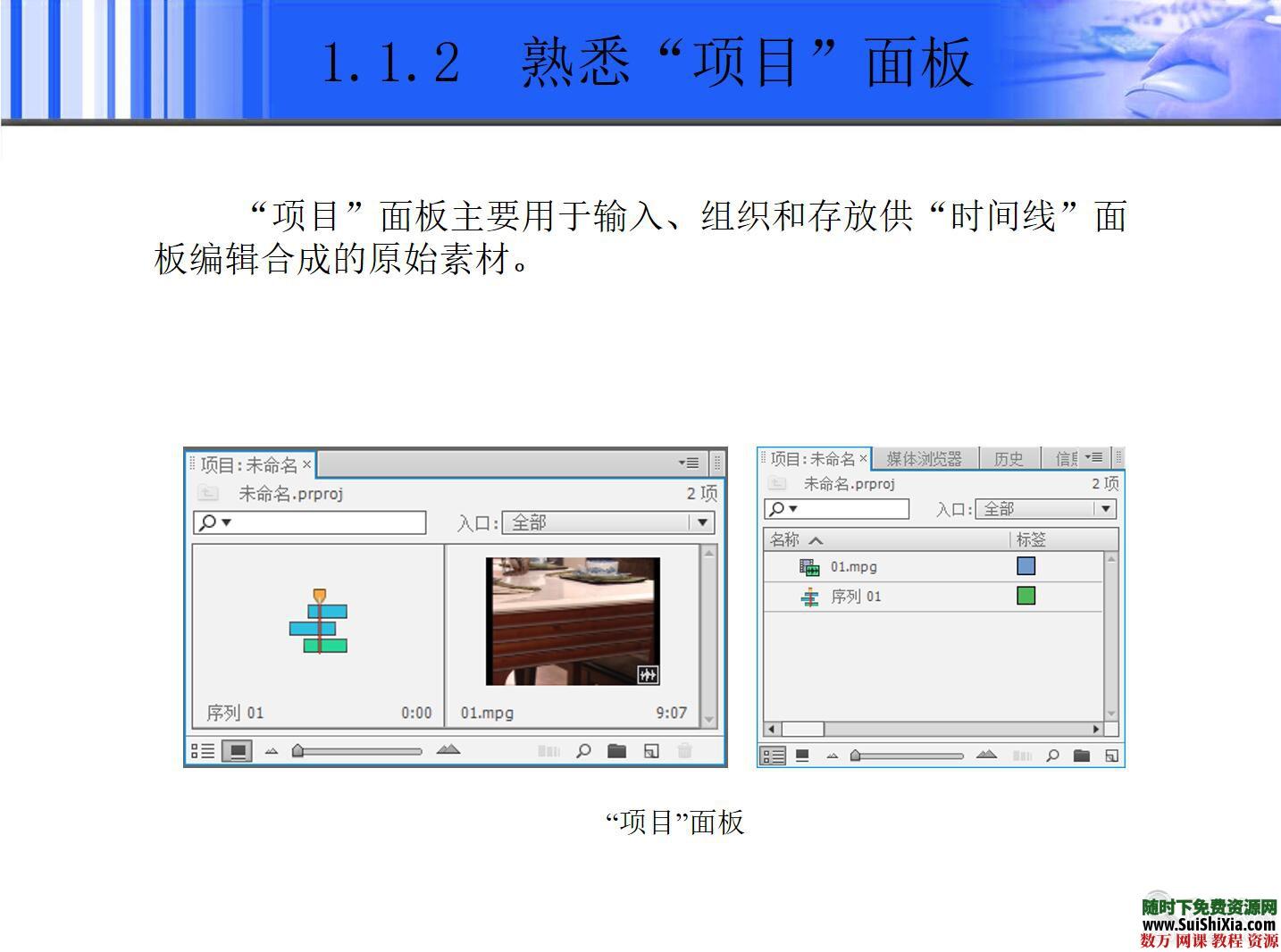 ppt和pdf格式的premiere cs6入门学习教程 第2张